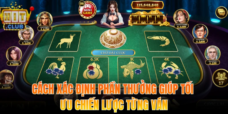 Cách xác định phần thưởng giúp tối ưu chiến lược từng ván