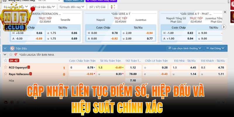 Bti Sports Tại Hitclub – Trải Nghiệm Sảnh Cược Đỉnh Cao 3 Cập nhật liên tục điểm số, hiệp đấu và hiệu suất chính xác